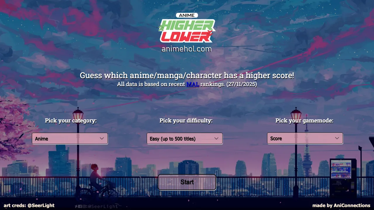 The AnimeHOL game showing category, difficulty and game mode pickers above the start button