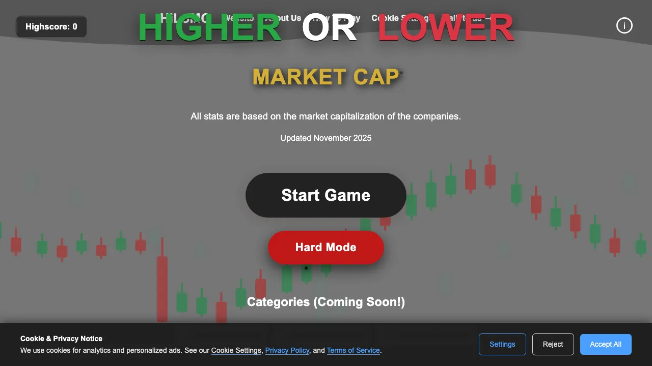 The market cap higher or lower game showing the start button, hard mode toggle and coming-soon category list